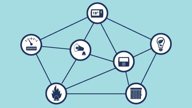 什么是Z-Wave,為什么它對智能家居很重要? 什么是Z-Wave,為什么它對智能家居很重要?